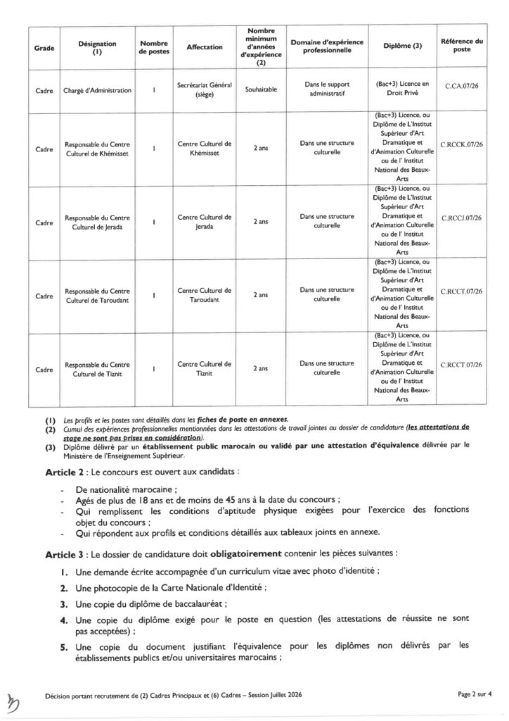 Fondation Mohammed VI de Promotion des Œuvres Sociales de l´Éducation-Formation
