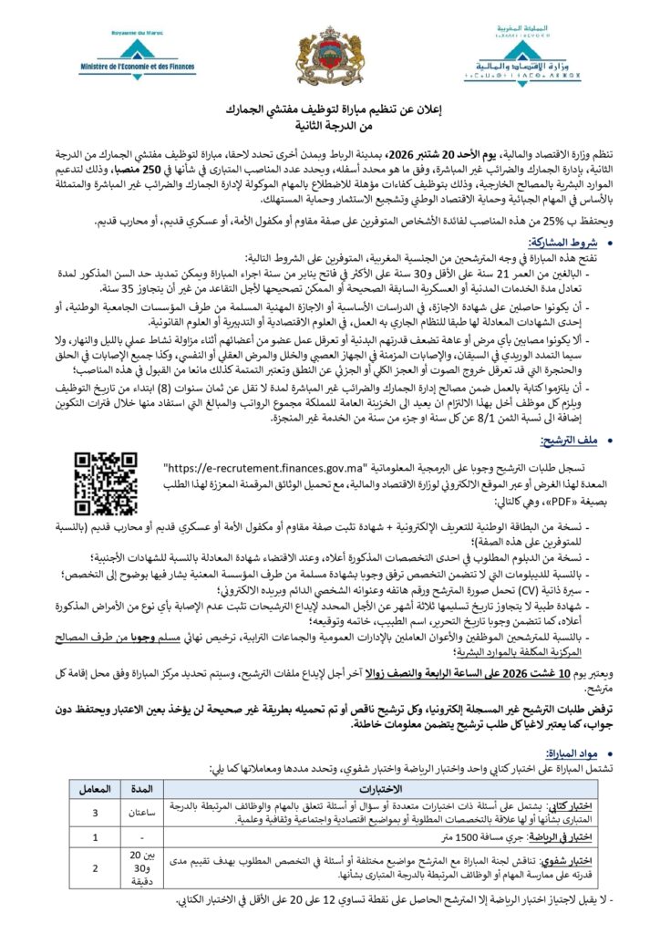 Recrutement Inspecteurs des Douanes