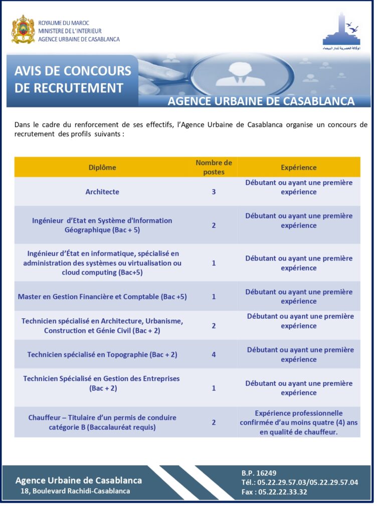 Concours Agence Urbaine Casablanca