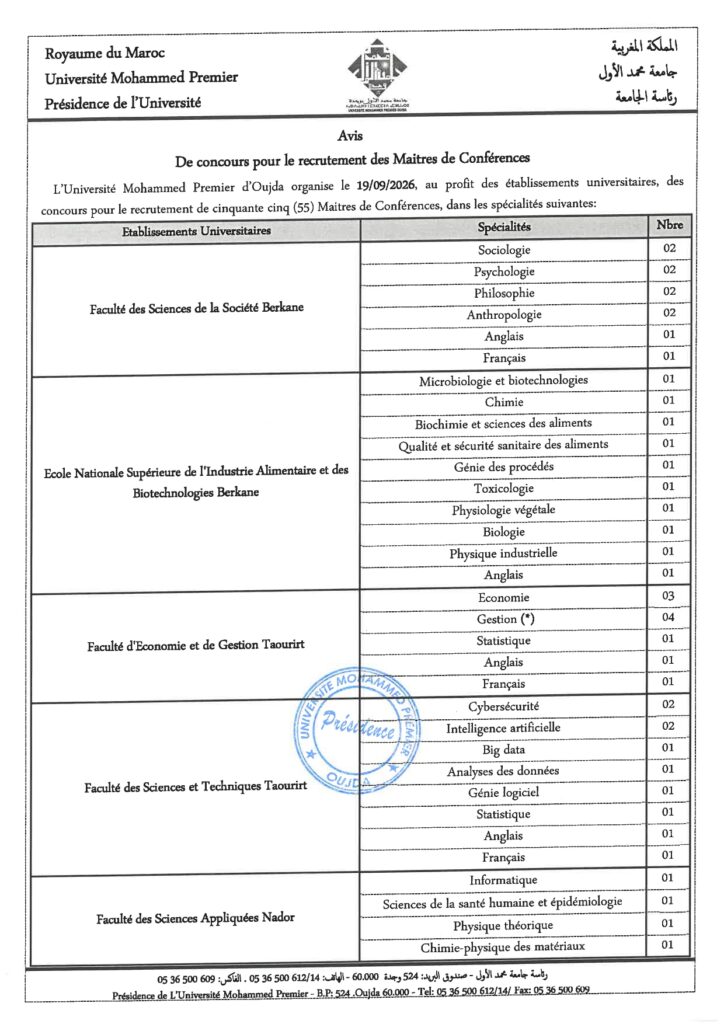 Concours Maîtres de Conférences