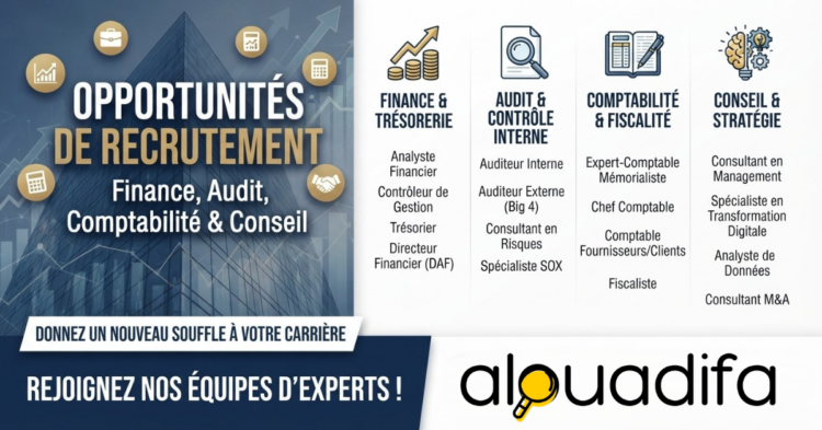 Recrutement Finance & Audit Maroc : Comptabilité, Conseil & Contrôle alwadifa