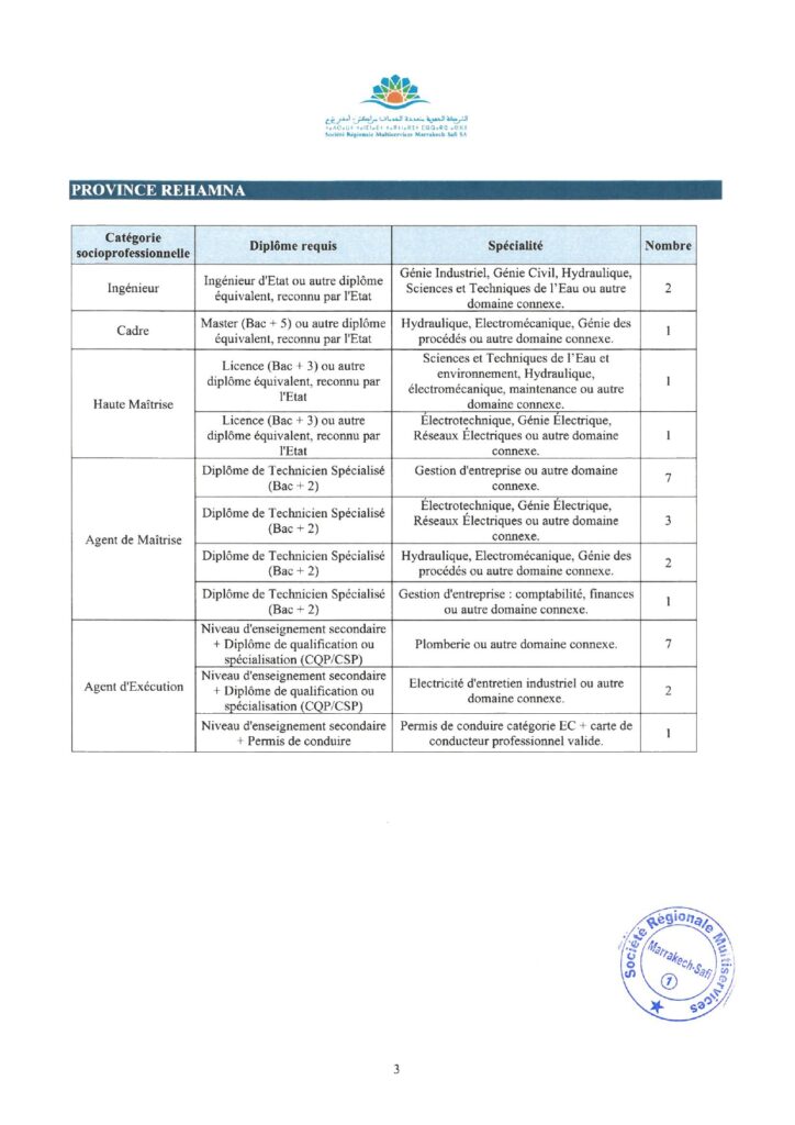 Concours SRM-MS 