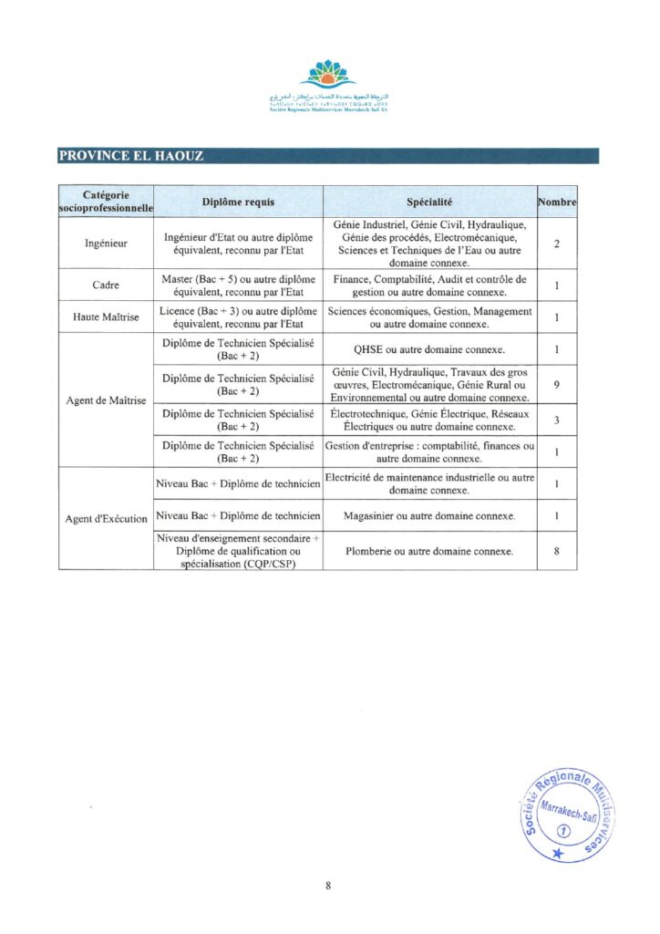 Concours SRM-MS 