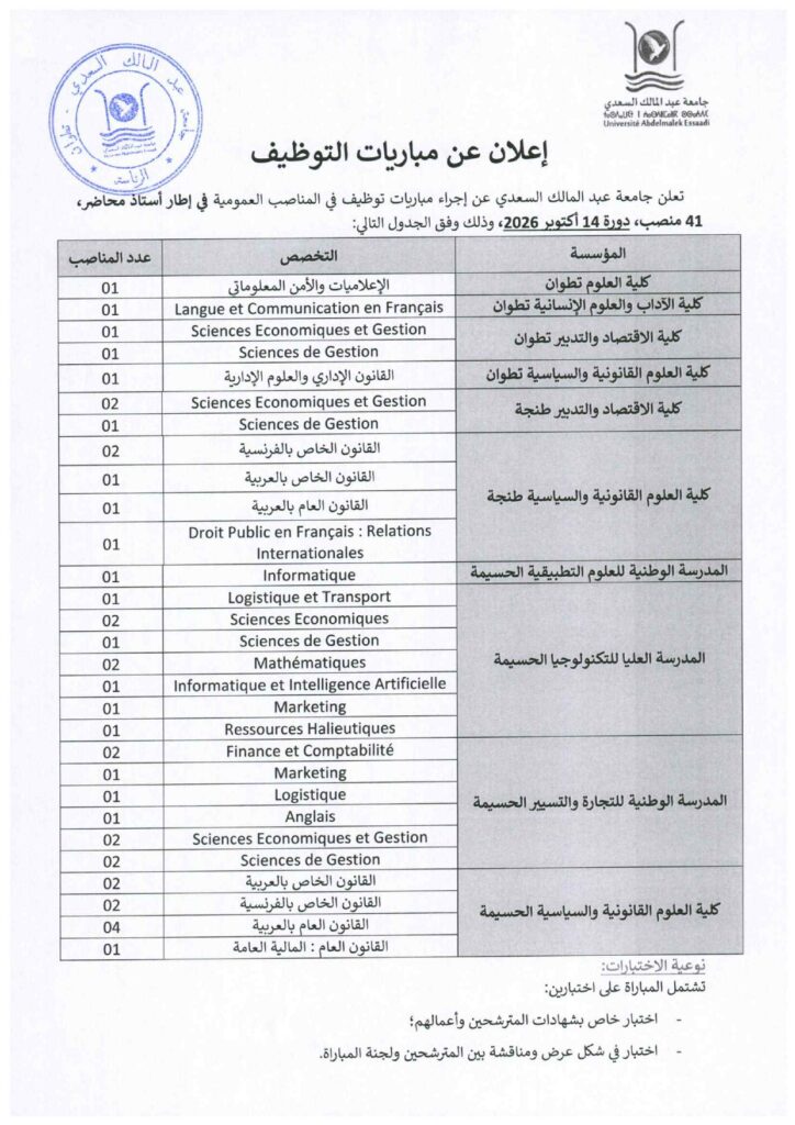 Concours Université Abdelmalek Essaâdi