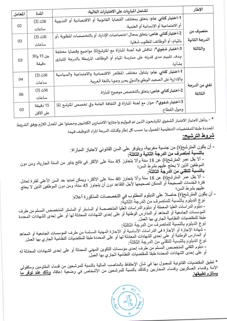 Concours Université Ibn Zohr