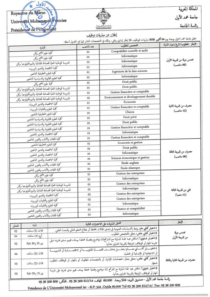 Concours Université Mohammed Premier