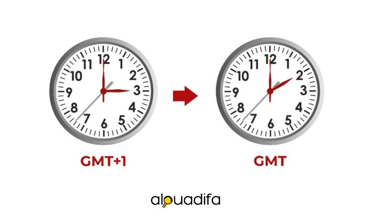 gmt maroc
