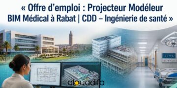 Projecteur Modéliseur BIM Médical