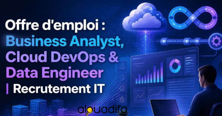 Recrutement IT