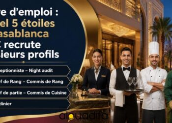 Recrutement en Réception et Restauration