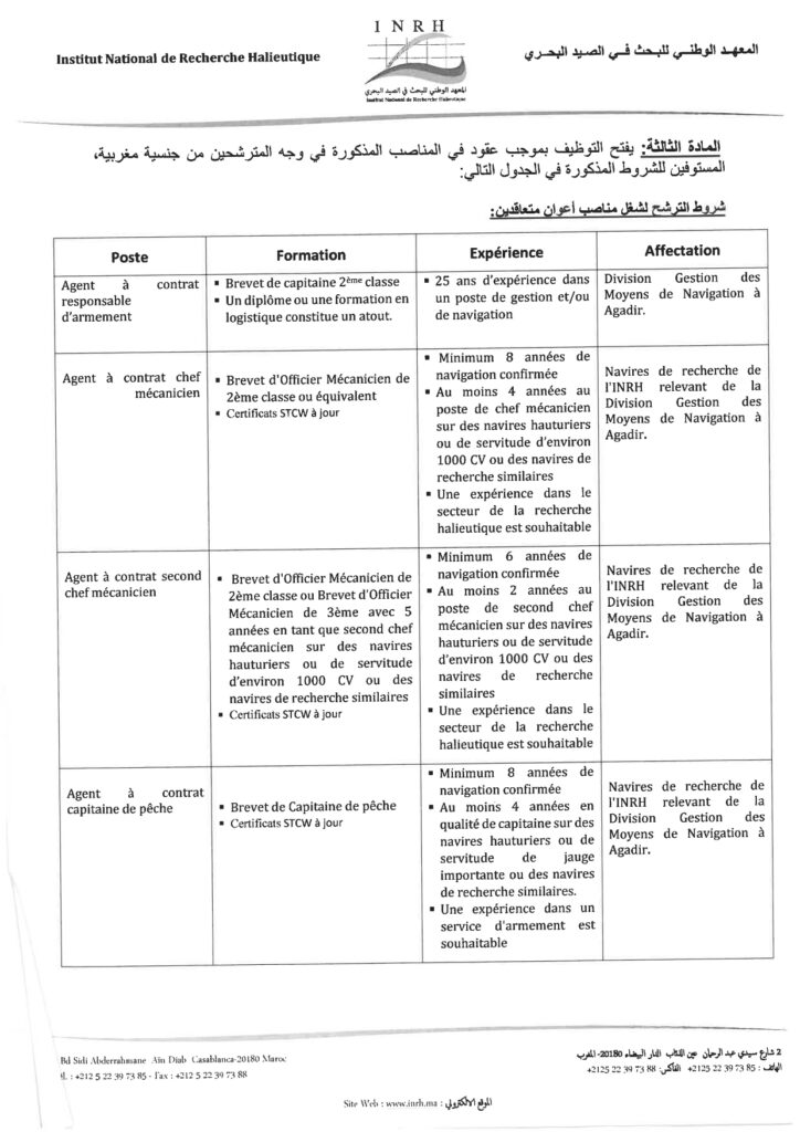 Concours INRH 2026