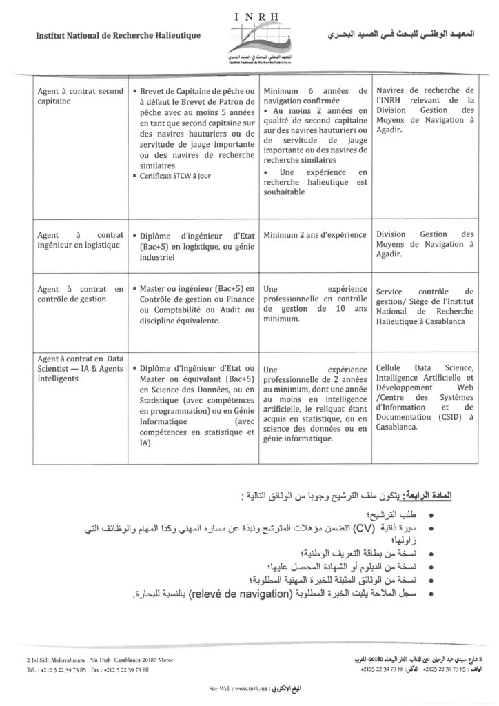 Concours INRH 2026