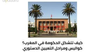 الحكومة في المغرب