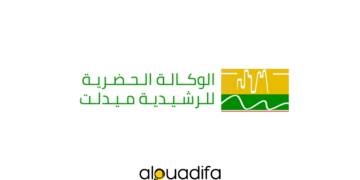 Agence urbaine d'Errachidia recrute