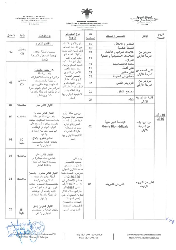 Concours CHU Mohammed VI Marrakech