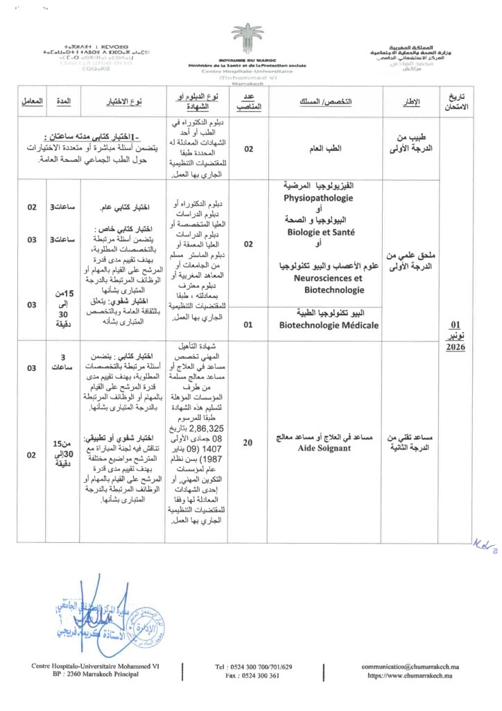 Concours CHU Mohammed VI Marrakech