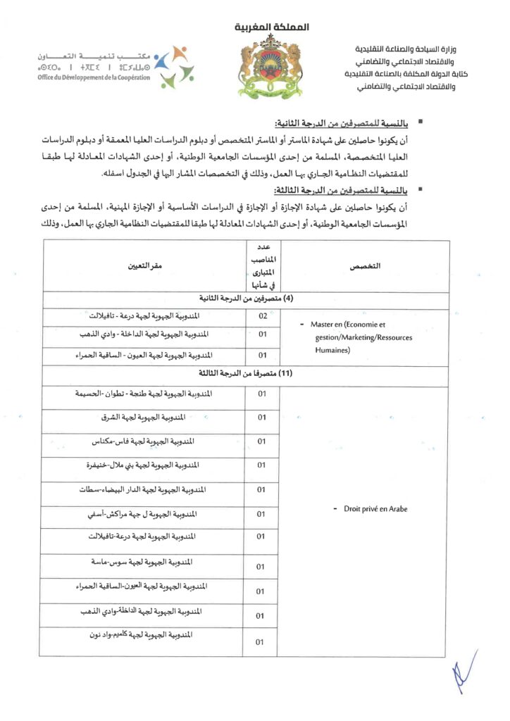 Concours ODCO Rabat