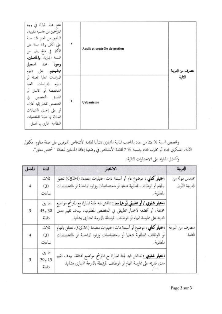 concours Province de Settat 2026