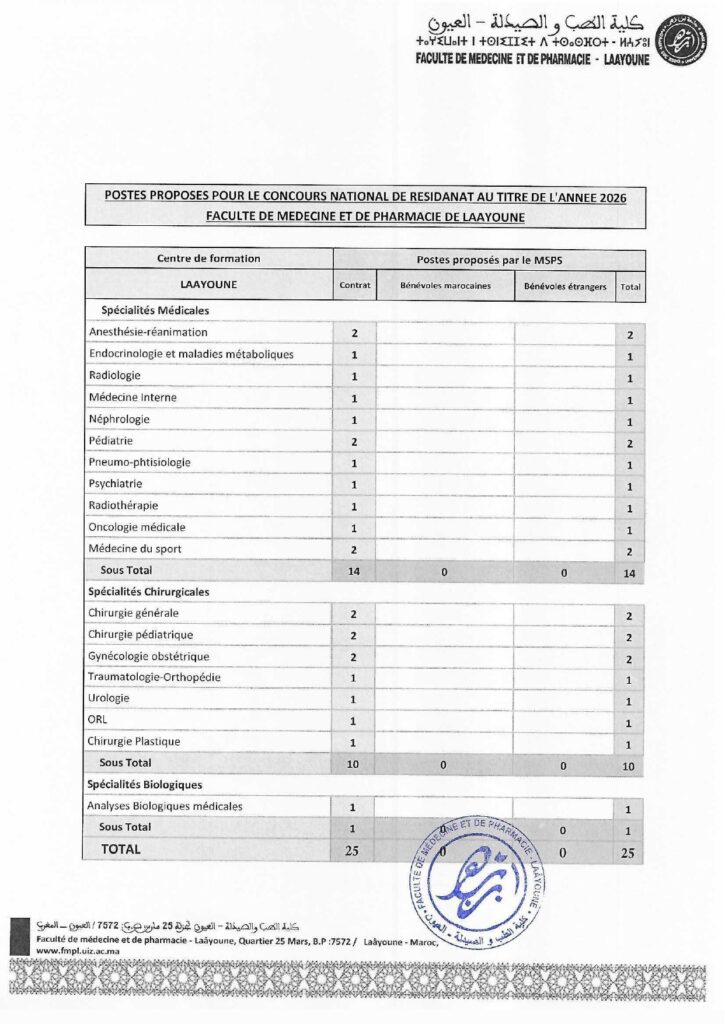 Concours Résidanat Laâyoune