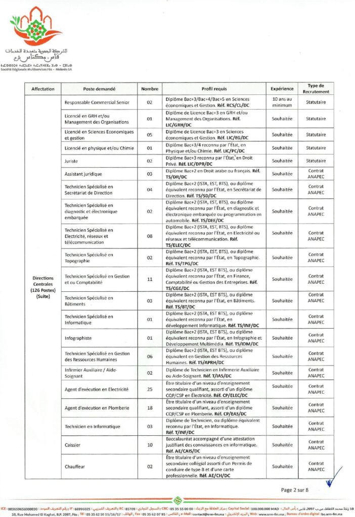 concours SRM Fès-Meknès 2026