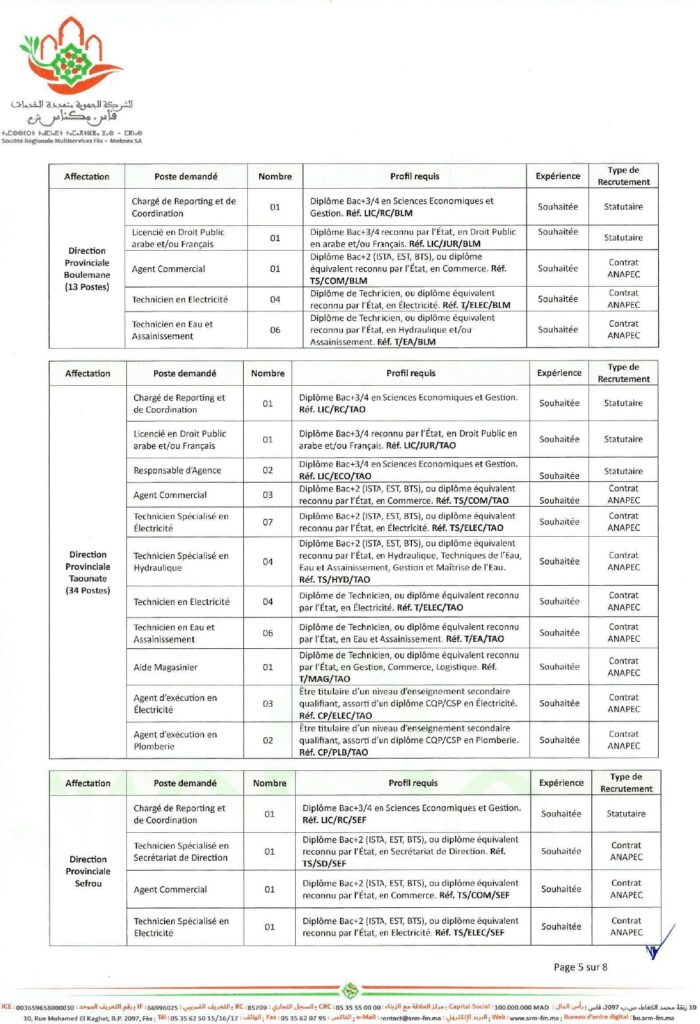 concours SRM Fès-Meknès 2026