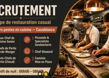 Cuisine et Restauration