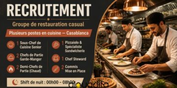 Cuisine et Restauration