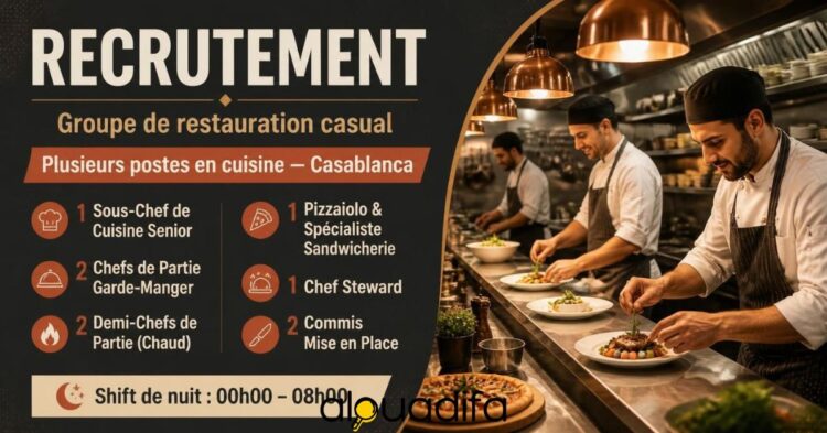 Cuisine et Restauration