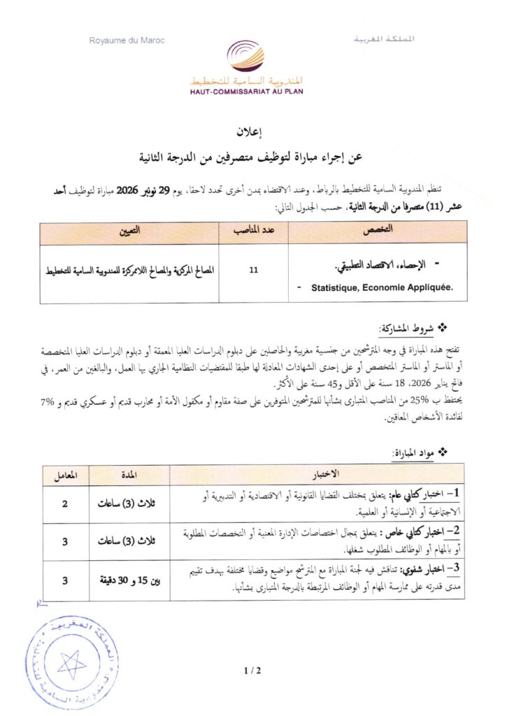 HCP Rabat recrutement