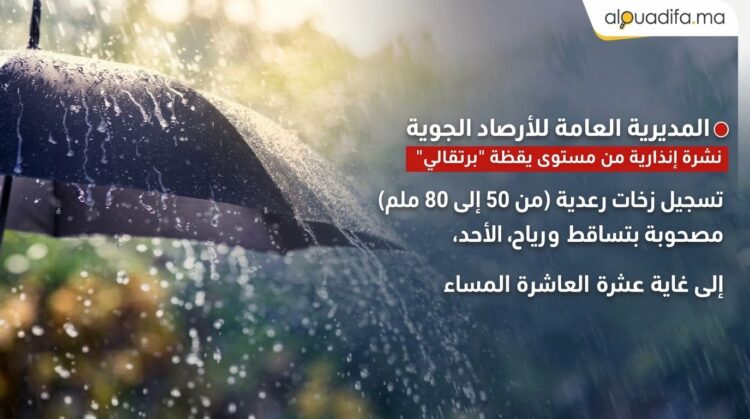 نشرة إنذارية بالمغرب اليوم